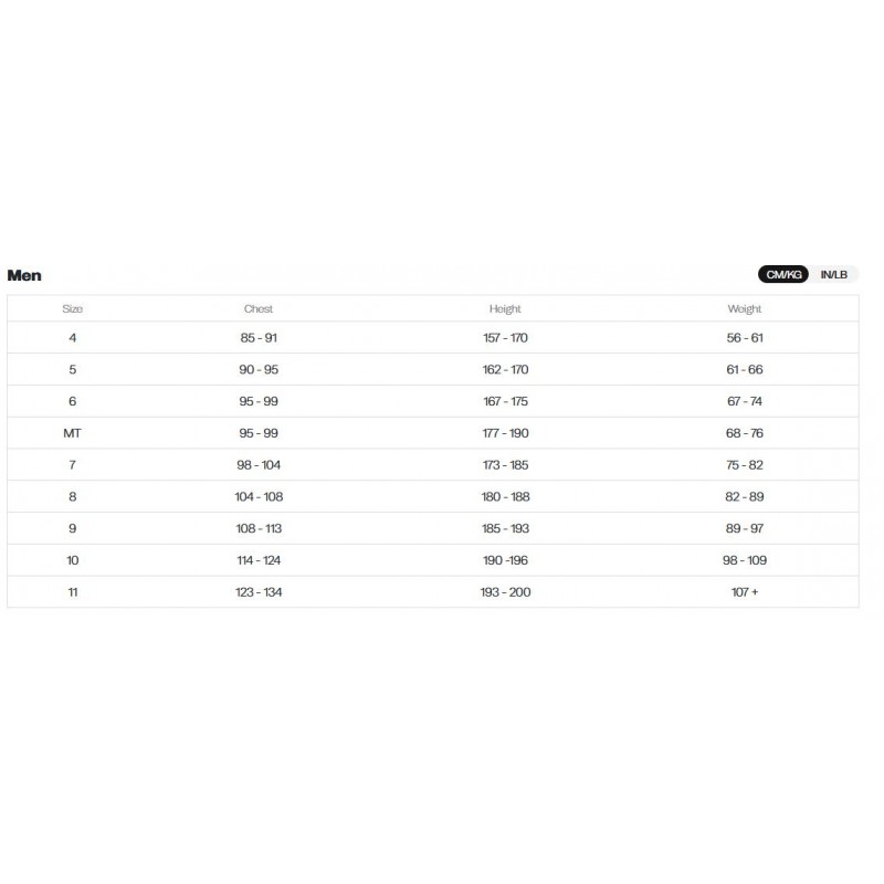 Orca Mens Athlex Float Triathlon Wetsuit